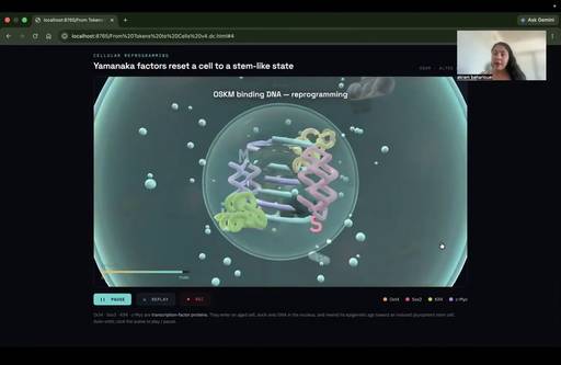 Keyframe 6 at 1:59