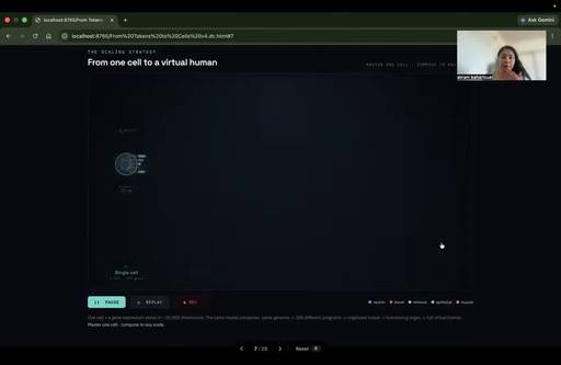 Keyframe 12 at 4:18