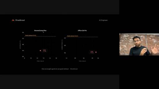 Keyframe 5 at 2:04