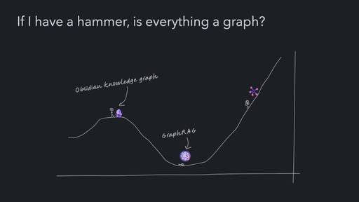 Keyframe 1 at 0:40