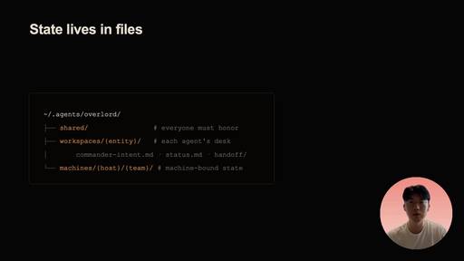 Keyframe 8 at 2:33