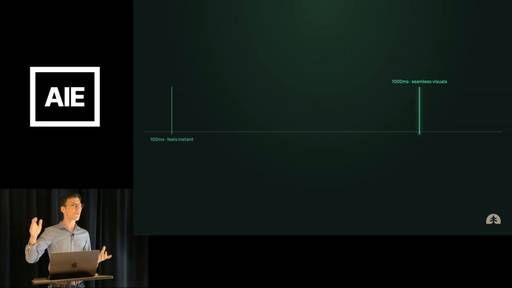 Keyframe 16 at 6:10