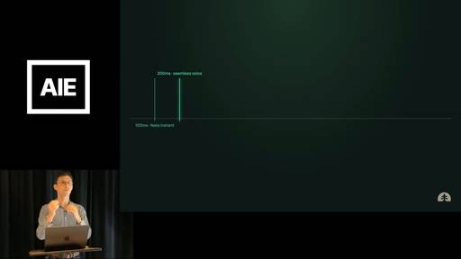 Keyframe 18 at 6:46