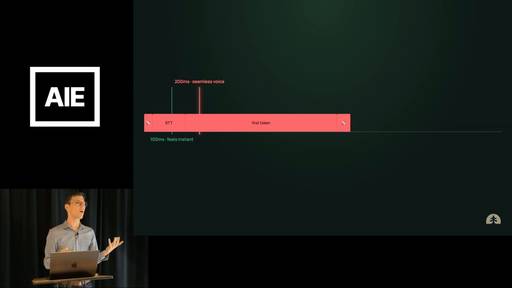 Keyframe 19 at 7:17
