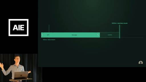 Keyframe 21 at 8:01