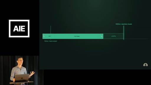 Keyframe 22 at 8:34