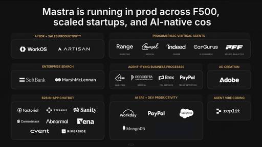 Keyframe 6 at 0:52