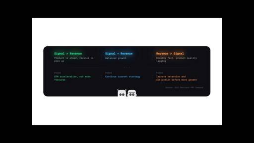 Keyframe 6 at 2:36