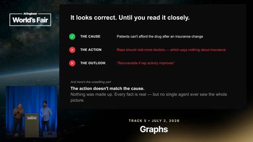 Keyframe 11 at 4:13