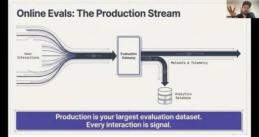 Keyframe 9 at 4:29