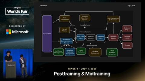 Emulated: The Data for Fully Autonomous Software Engineers and Companies — Joseph Wang