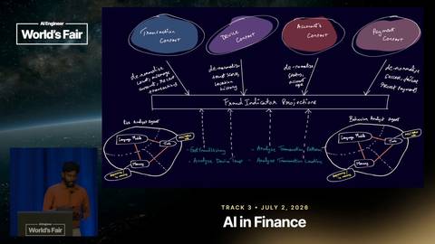 Let's integrate AI Agents in Event-Sourced Systems — Divakar Kumar