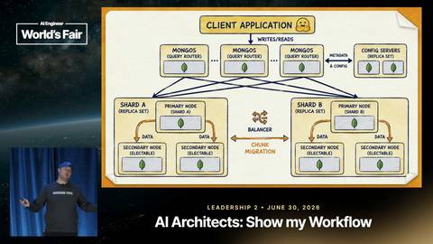 Serving 2 Million Models Without Melting: Scaling the Hugging Face Hub — Arek Borucki
