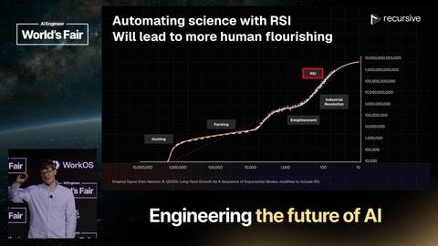 First Steps Toward Automated AI Research — Richard Socher